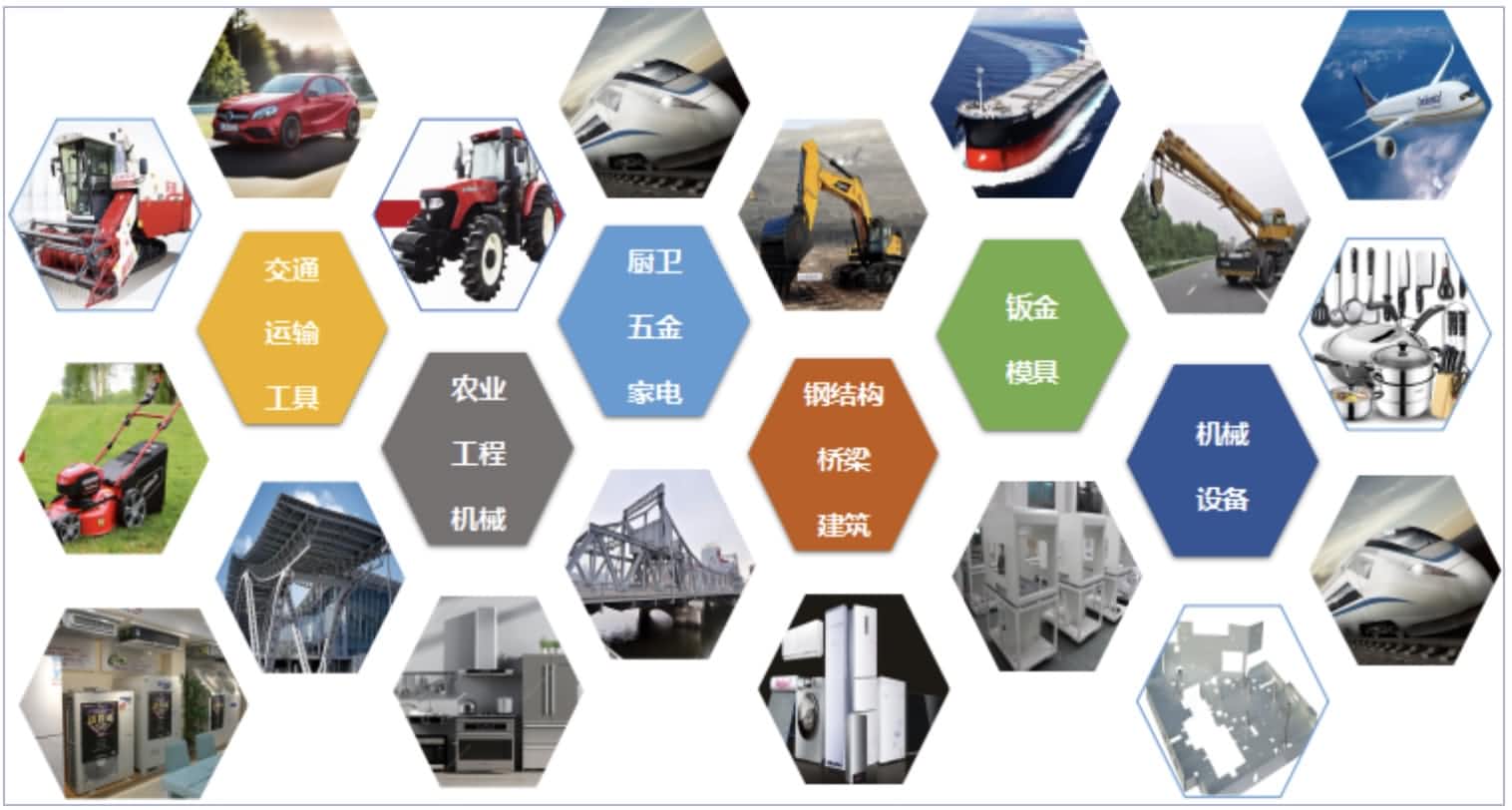 Применение лазерной резки