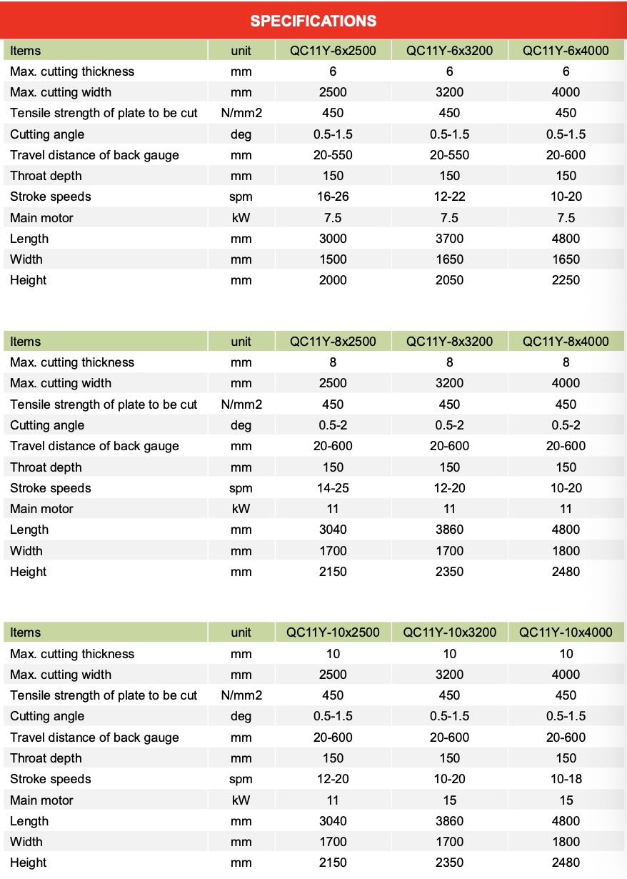 QC11Y Гильотинные спецификации